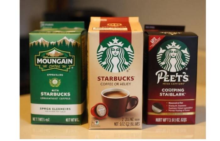 Keurig reusable pod grind